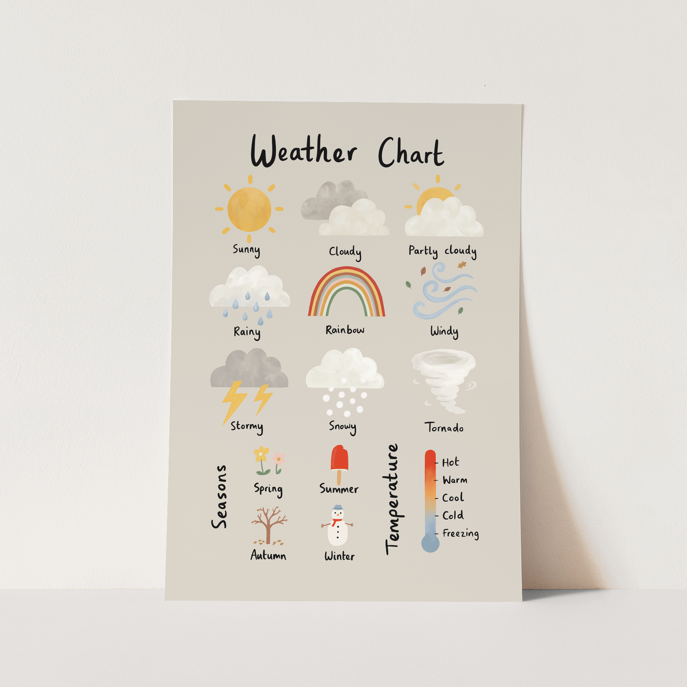 Weather chart print stone