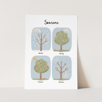 Seasons print blue