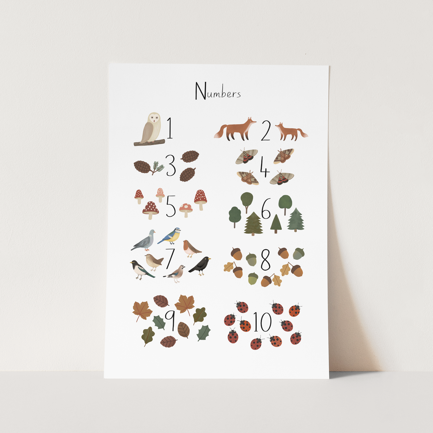 Woodland numbers print white