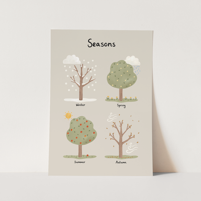 Seasons print stone