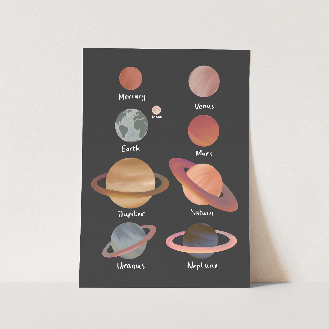Planets Print Black