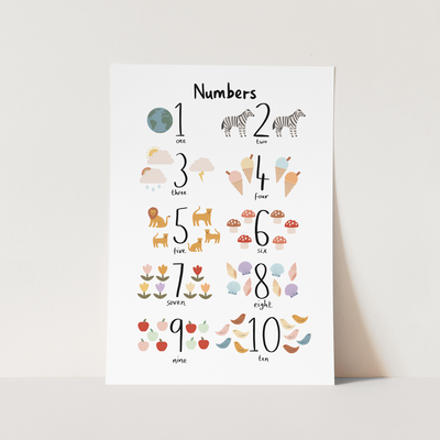Numbers print